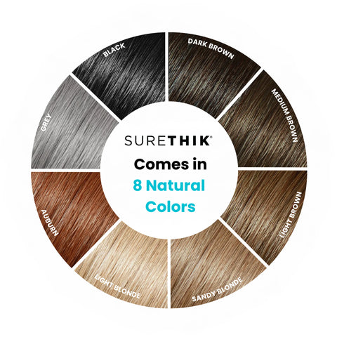 Surethik hair fibers